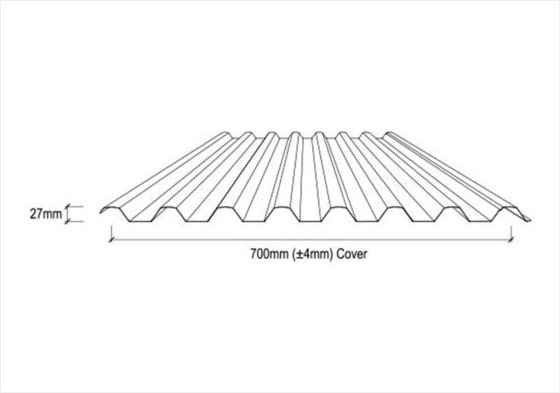 PPGI GI PPGL GL Profile Roll Forming Machine Otomatis untuk Panel Atap