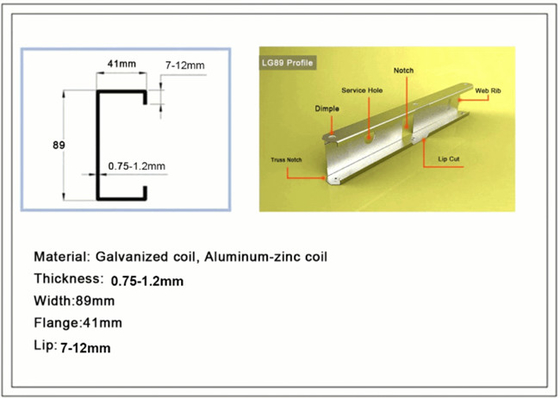 Rumah Prefab Mesin LGS Light Gauge Steel Framing Machine Untuk Rangka Logam Dan Stud