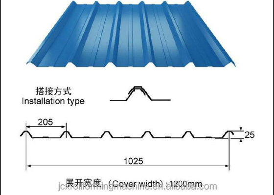 Profil R Panel Atap Logam Mesin Roll Forming Mesin Panel Atap Logam